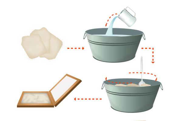 Como preparar Pasta para hacer Papel Como preparar Pasta para hacer Papel