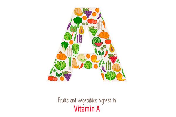 Cómo consumir vitamina A Cómo consumir vitamina A