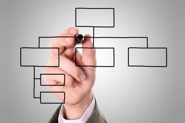 Método simple para organizar el trabajo. Pasos para organizar tu trabajo. Cómo ser organizado en el trabajo Método simple para organizar el trabajo. Pasos para organizar tu trabajo. Cómo ser organizado en el trabajo