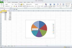 Ilustración de Seleccionar distintos elementos de un grafico en Excel.