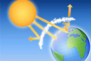 Cómo cuidar la Capa de Ozono