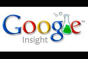 Cómo utilizar Google Insight