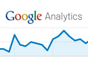 Cómo mejorar un sitio web a través de Google Analytics