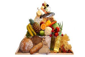 Cómo seguir la pirámide nutricional para una buena alimentación