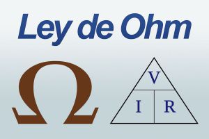 Símbolo y fórmula de la ley de Ohm